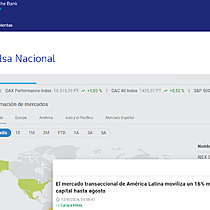 El mercado transaccional de Amrica Latina moviliza un 16% menos de capital hasta agosto